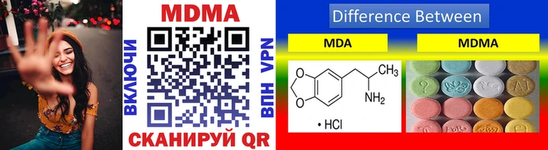 что такое   Нестеров  MDMA молли 